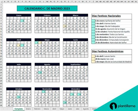 calendario open madrid 2023